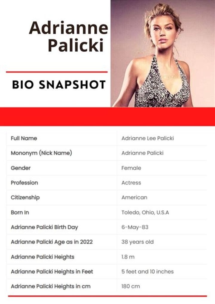 Adrianne Palicki Biography, Age, Height, Husband, Net Worth, Family