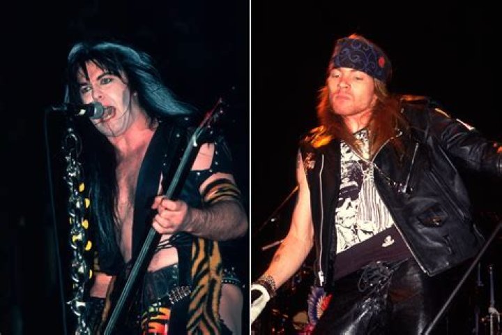 Blackie Lawless biografía, edad, altura, esposo, net worth, familia