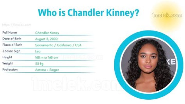 Chandler Kinney Biography, Age, Height, Husband, Net Worth, Family