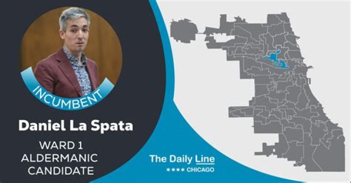 Daniel La Spata Biography, Age, Height, Wife, Net Worth, Family