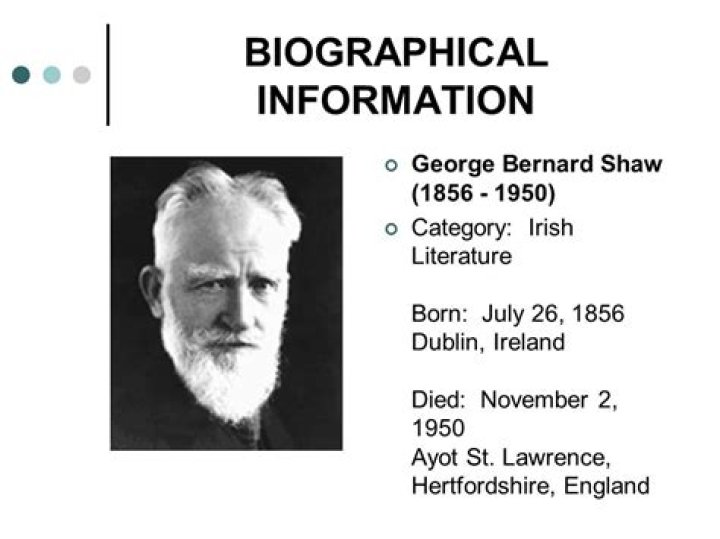 George Bernard Shaw Biography, Age, Height, Wife, Net Worth, Family