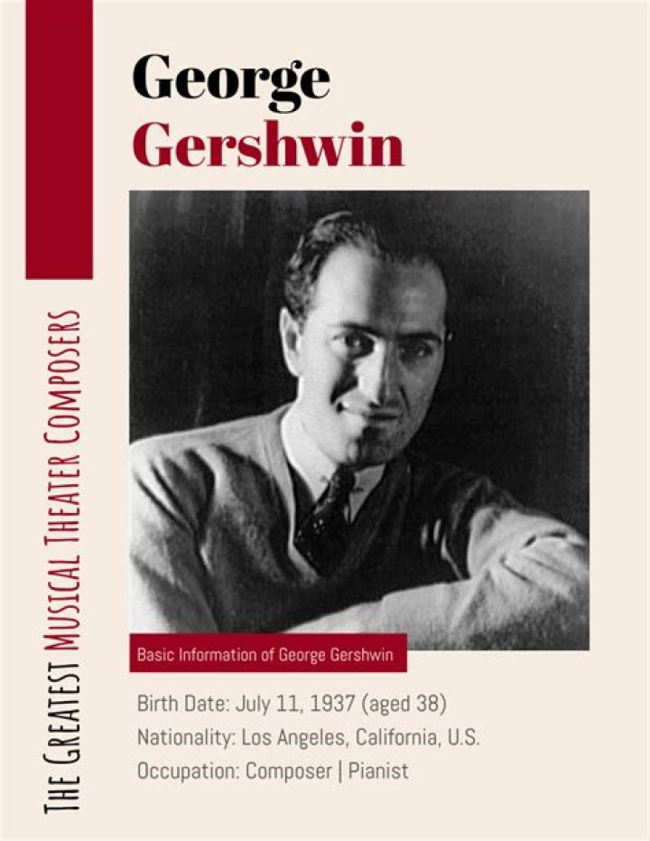 George Gershwin Biography, Age, Height, Wife, Net Worth, Family