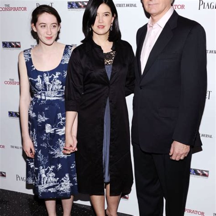 Greta Kline Biography, Age, Height, Husband, Net Worth, Family