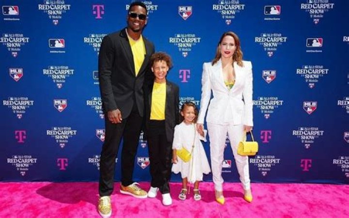 Jorge Soler Biography, Age, Height, Wife, Net Worth, Family