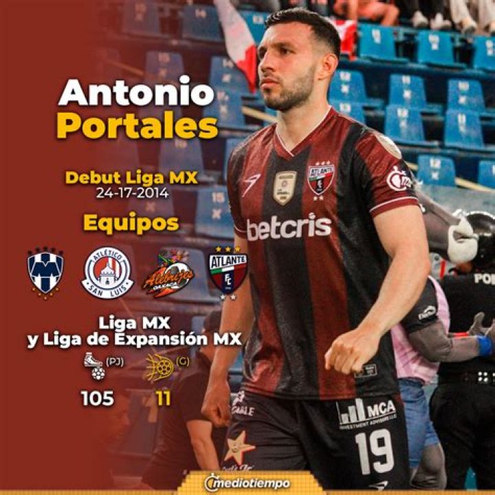 Juan Antonio Portales Biography, Age, Height, Net Worth, Family