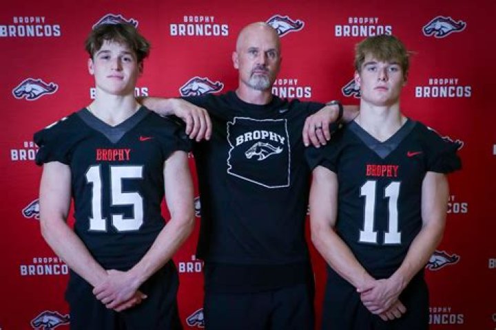 Kyle Vanden Bosch Biography, Age, Height, Wife, Net Worth, Family