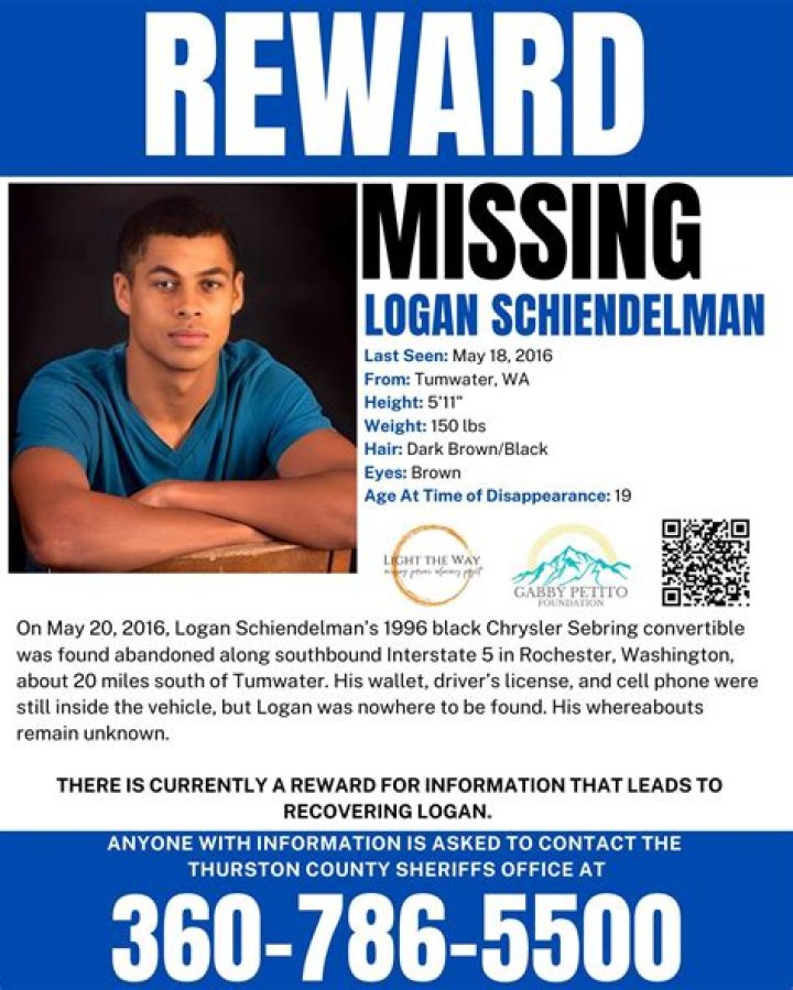 Logan Schiendelman Biography, Age, Height, Wife, Net Worth, Family