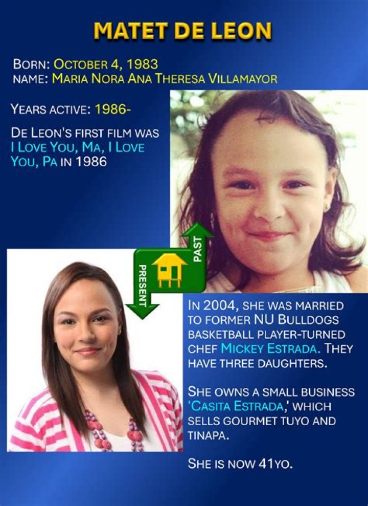 Matet de Leon Biography, Age, Height, Husband, Net Worth, Family