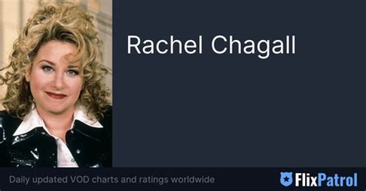 Rachel Chagall biografía, edad, altura, esposa, net worth, familia