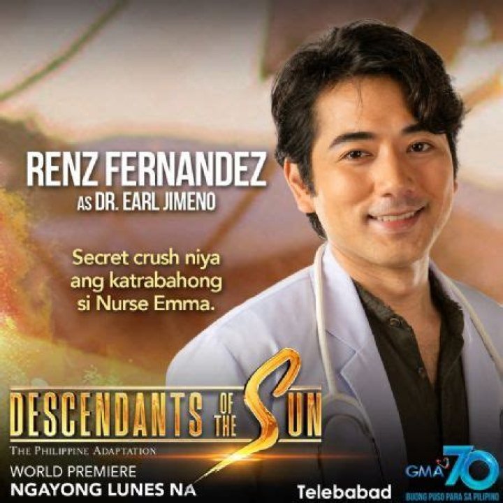 Renz Fernandez Biography, Age, Height, Wife, Net Worth, Family