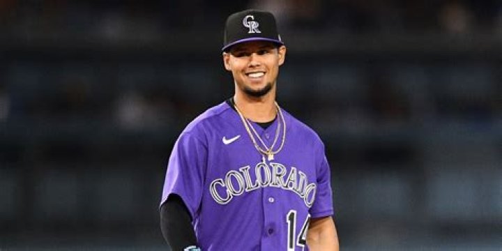 Rigo Tovar Biography, Age, Height, Wife, Net Worth, Family