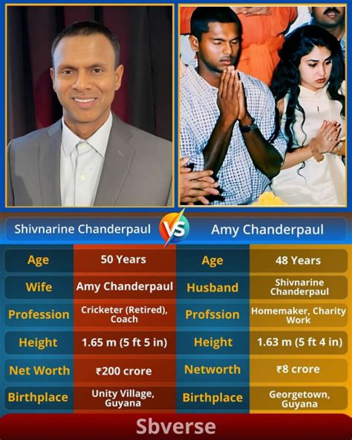 Shivnarine Chanderpaul Biography, Age, Height, Wife, Net Worth, Family