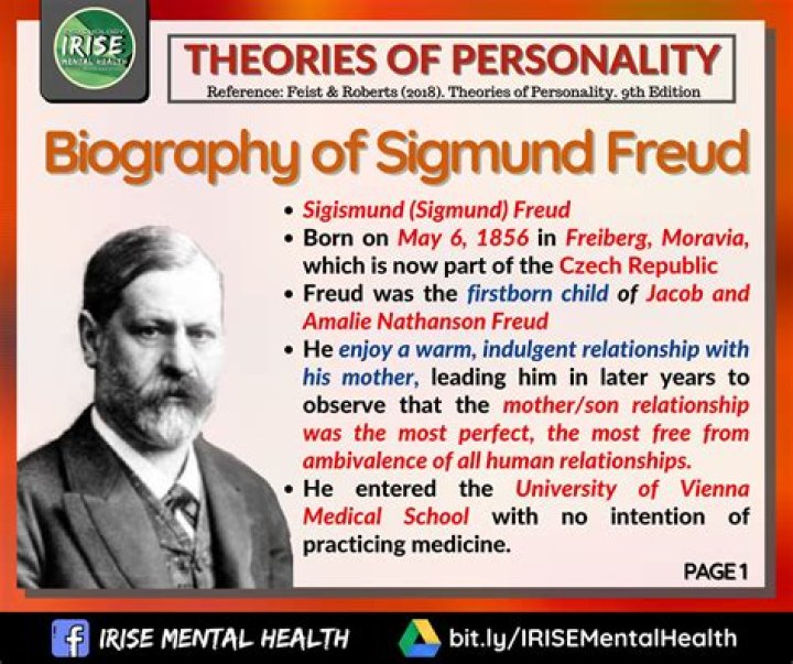 Sigmund Freud Biography, Age, Height, Wife, Net Worth, Family